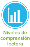 btn niveles