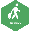 Aplicación Turismo