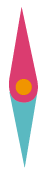aguja