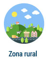 Zona rural