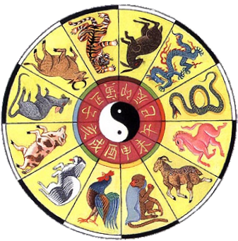 calendariochino