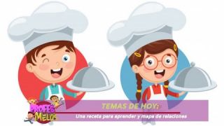 #ProfesMelos, Una receta para aprender y mapa de relaciones - Teleantioquia