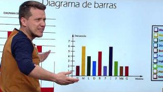 Programa Profes Melos del 11 de junio - clase de matemáticas