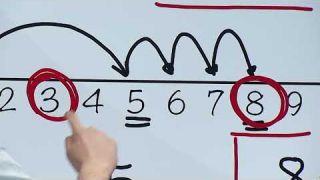 Programa Profes Melos del 28 de mayo - clase de matemáticas