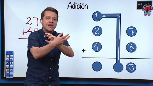 Propiedades de la adición